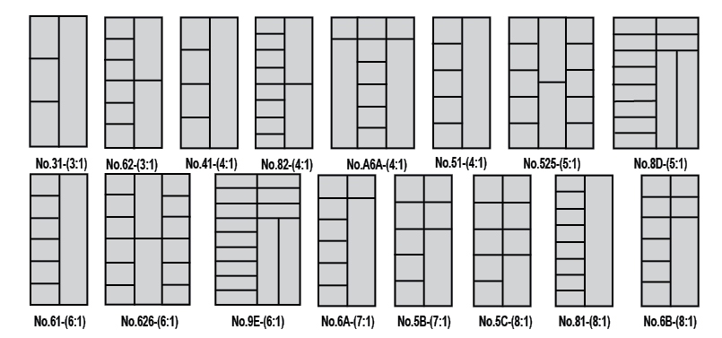 PE Typical Layouts